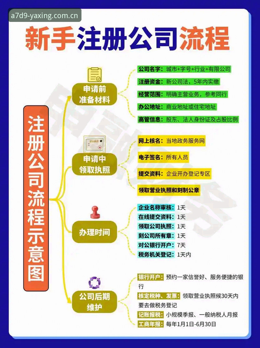 5个关键步骤：快速找到亚星娱乐平台地址并完成代理注册