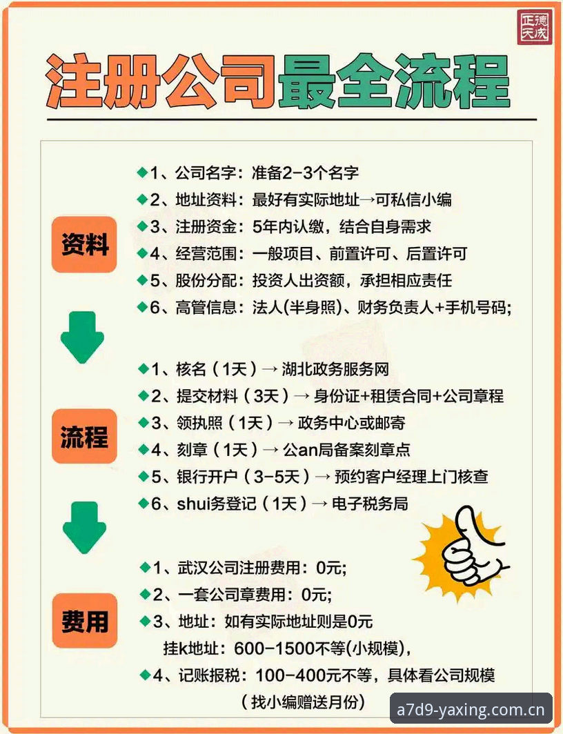 5个关键步骤：快速找到亚星娱乐平台地址并完成代理注册