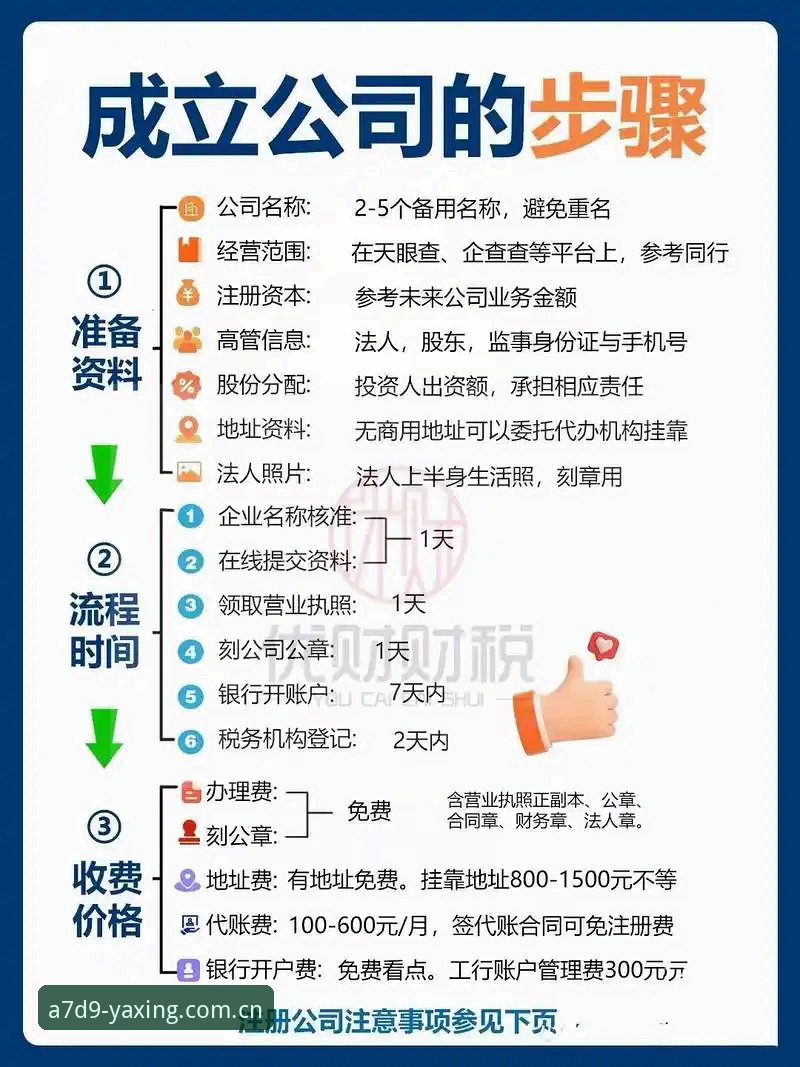 揭秘亚星代理注册使用技巧：这些隐藏玩法能让你收益翻倍
